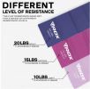 TPE RESISTANCE BAND MULTICOLOR SET BASIC 5 (20811)